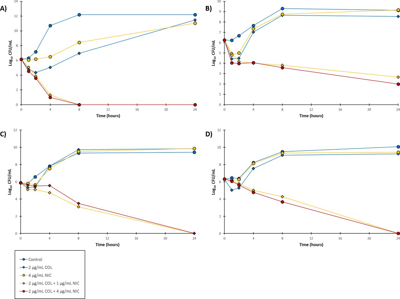 niclosamide side effects